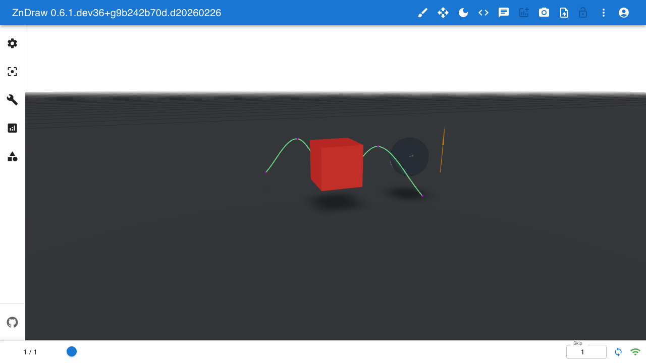 Geometries in scene