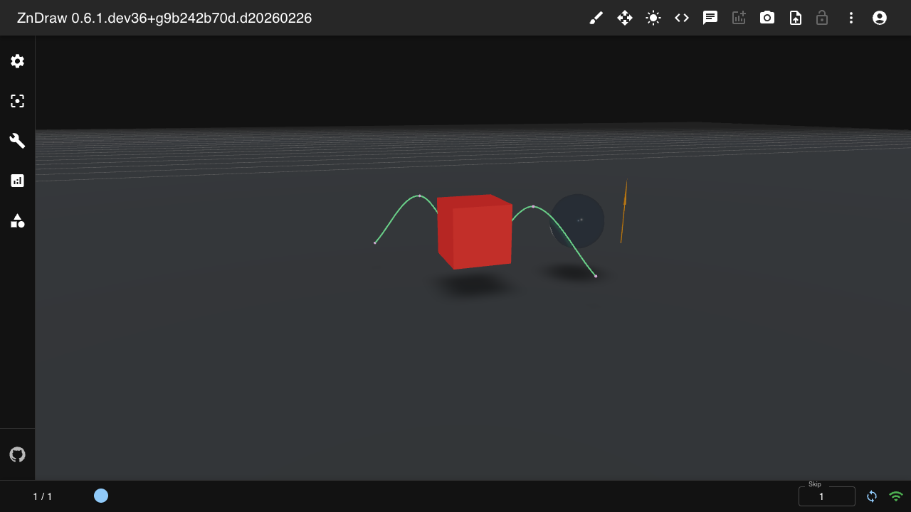 Geometries in scene