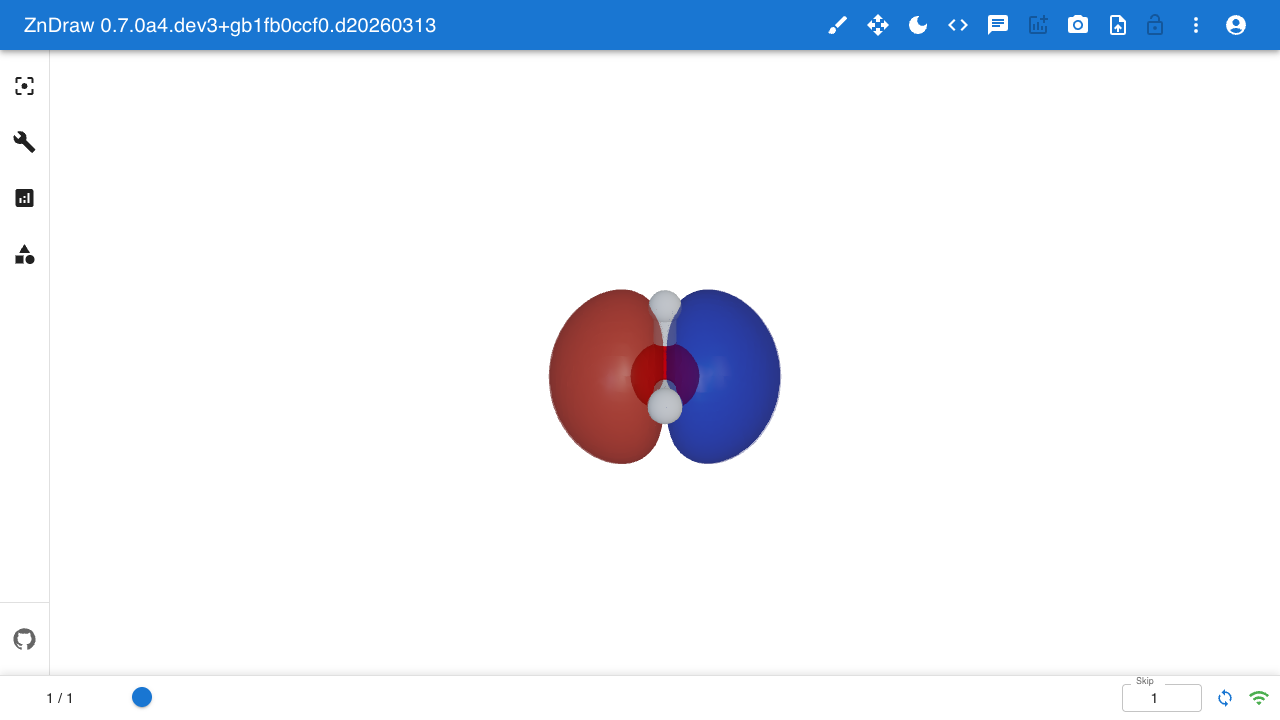 Isosurface visualization of a molecular orbital