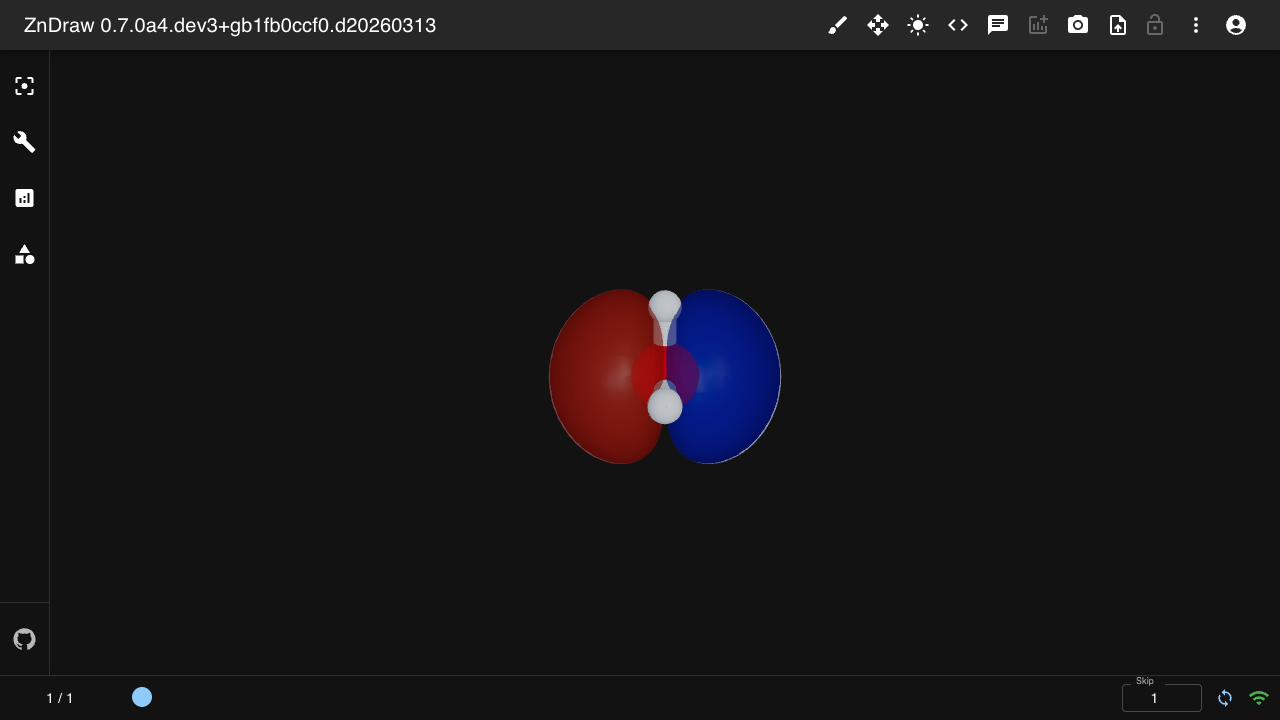 Isosurface visualization of a molecular orbital